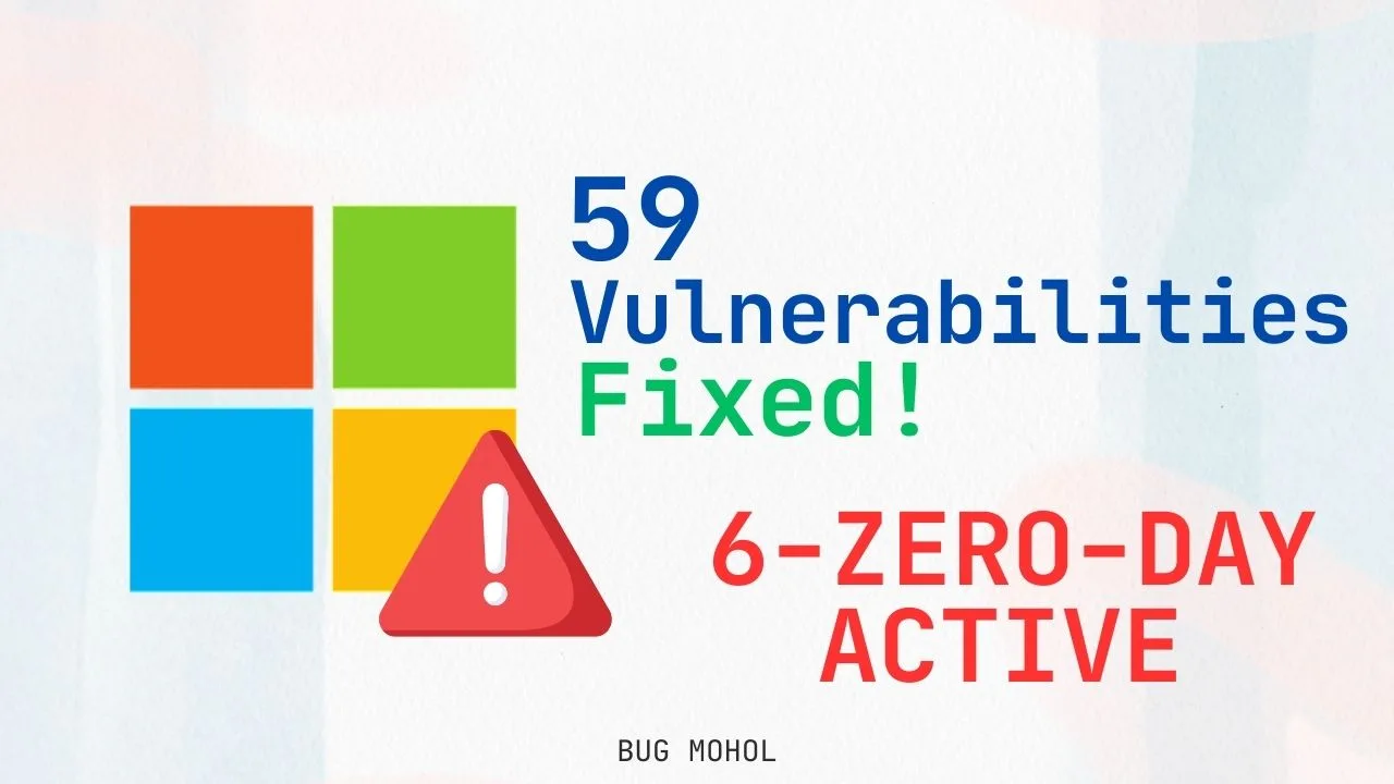 Microsoft Security Update 2026: 6 Zero-Day Fixes News By Bug Mohol Microsoft Security Update 2026: 6 Zero-Day Fixes News By Bug Mohol
